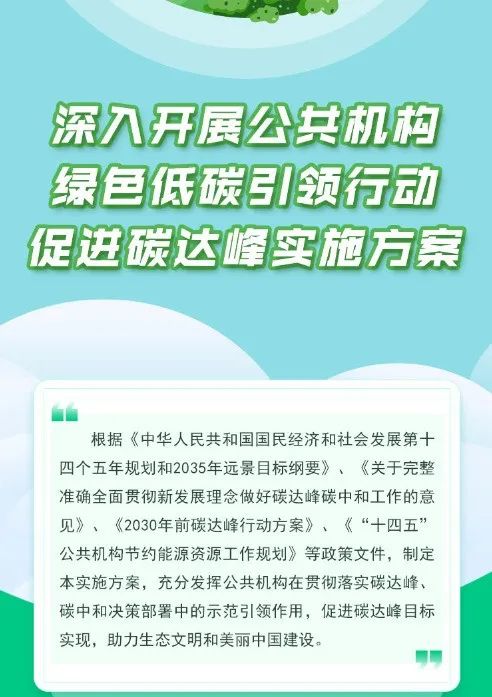 國家發(fā)改委：大力推廣太陽能光伏光熱項目，力爭2025年實現屋頂光伏覆蓋率達50%