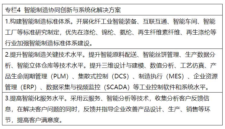 兩部委：推進綠色低碳轉(zhuǎn)型 擴大風電、光伏等新能源應用比例
