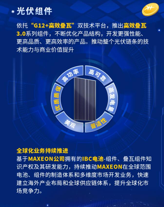 中環(huán)股份2021年度及2022年一季度報告：2022年Q1營收133.68億，同比增長79.13%！