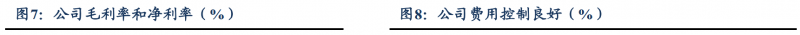 【深度】晶科能源：技術(shù)布局追星趕月，渠道品牌厚積薄發(fā)