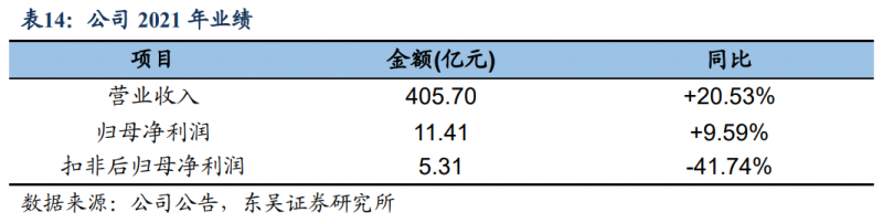 【深度】晶科能源：技術(shù)布局追星趕月，渠道品牌厚積薄發(fā)