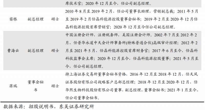 【深度】晶科能源：技術(shù)布局追星趕月，渠道品牌厚積薄發(fā)