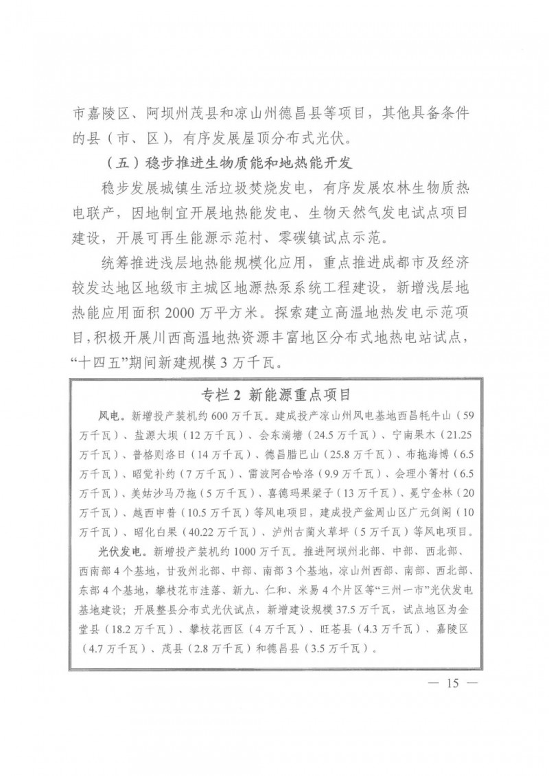 光伏發(fā)電1000萬千瓦！四川省公布“十四五”可再生能源發(fā)展規(guī)劃