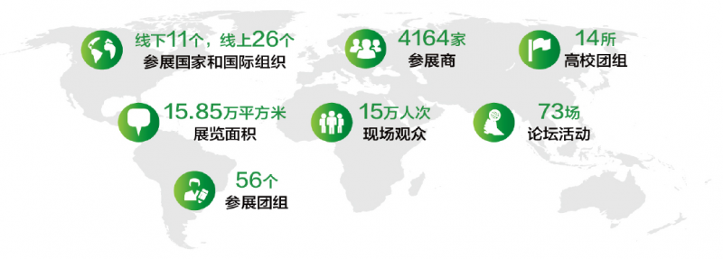 促轉(zhuǎn)型、穩(wěn)供給！ 2022年能源工作指導(dǎo)意見下發(fā)