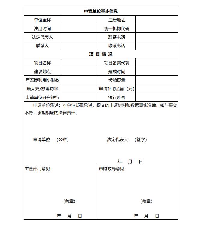 浙江永康：鼓勵(lì)“光伏村、光伏鎮(zhèn)”建設(shè)，新建分布式光伏度電補(bǔ)貼0.1元連補(bǔ)3年！