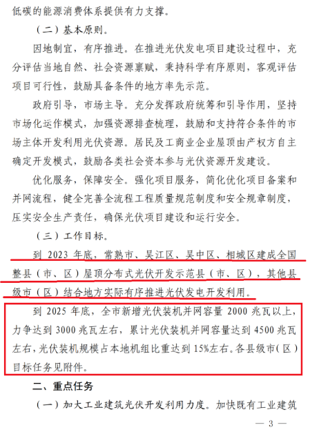 蘇州：國企廠房100%安裝分布式光伏！