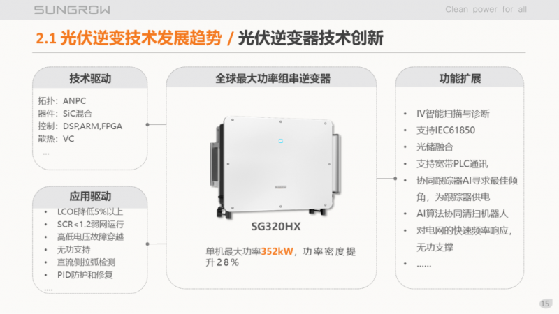陽光電源趙為：智慧零碳解決方案助力實現(xiàn)雙碳目標！