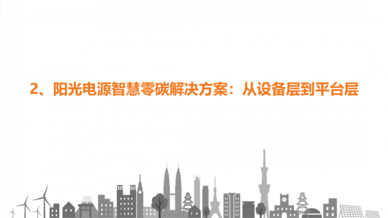陽光電源趙為：智慧零碳解決方案助力實現(xiàn)雙碳目標！
