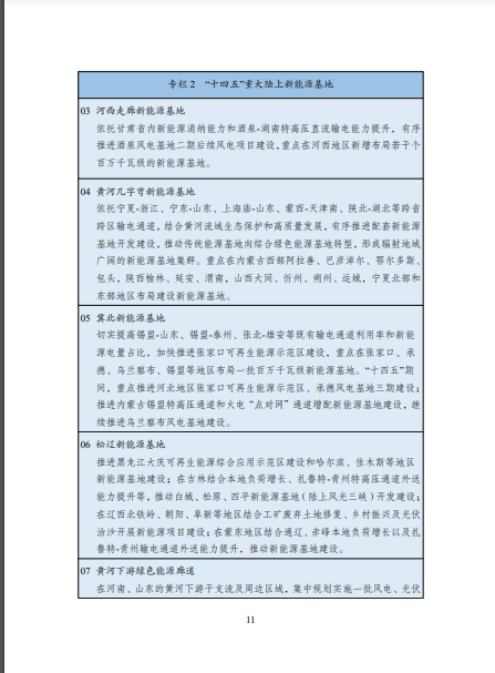 發(fā)改委、能源局等九部委聯(lián)合印發(fā)發(fā)布“十四五”可再生能源規(guī)劃！