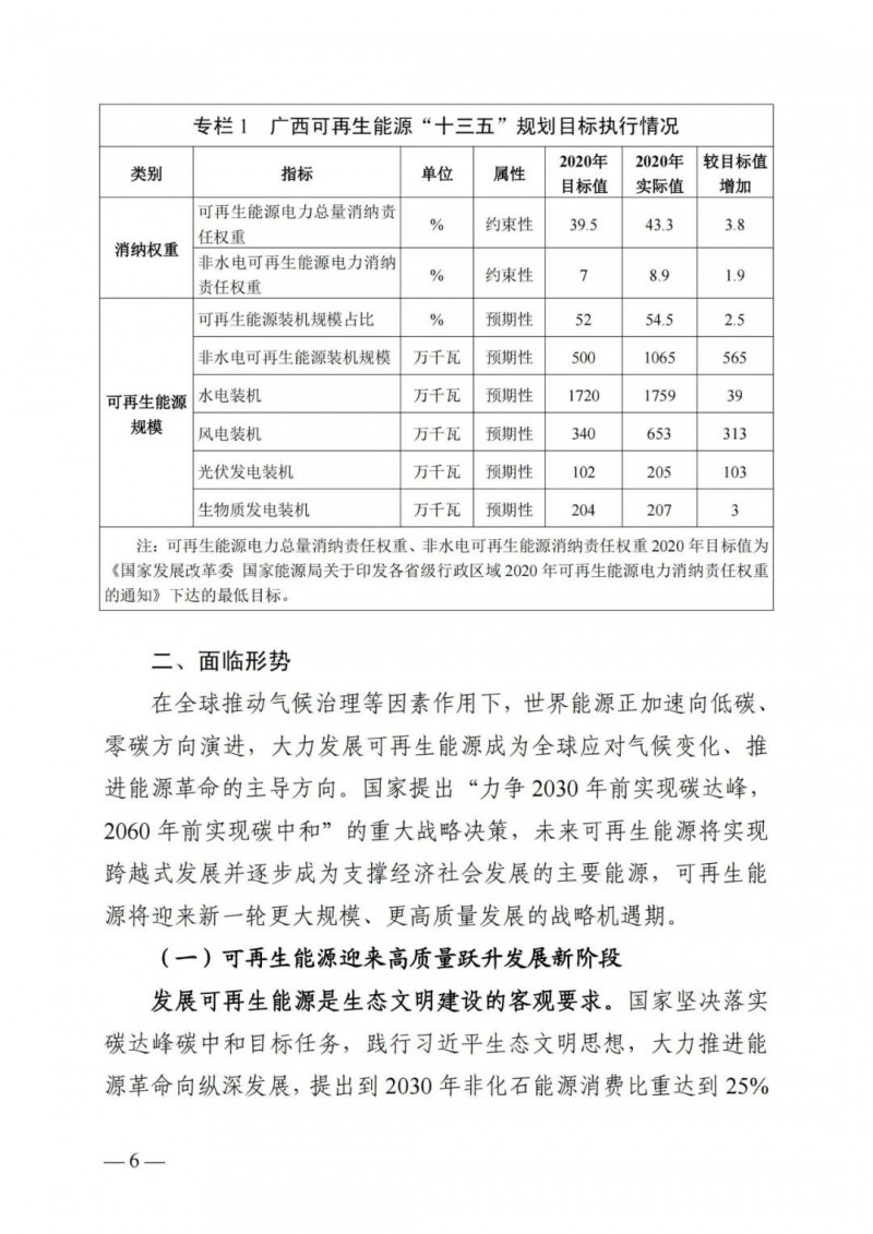 廣西“十四五”規(guī)劃：大力發(fā)展光伏發(fā)電，到2025年新增光伏裝機15GW！
