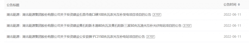 不超7.62億元！湖北能源擬投建380MW光伏發(fā)電項目