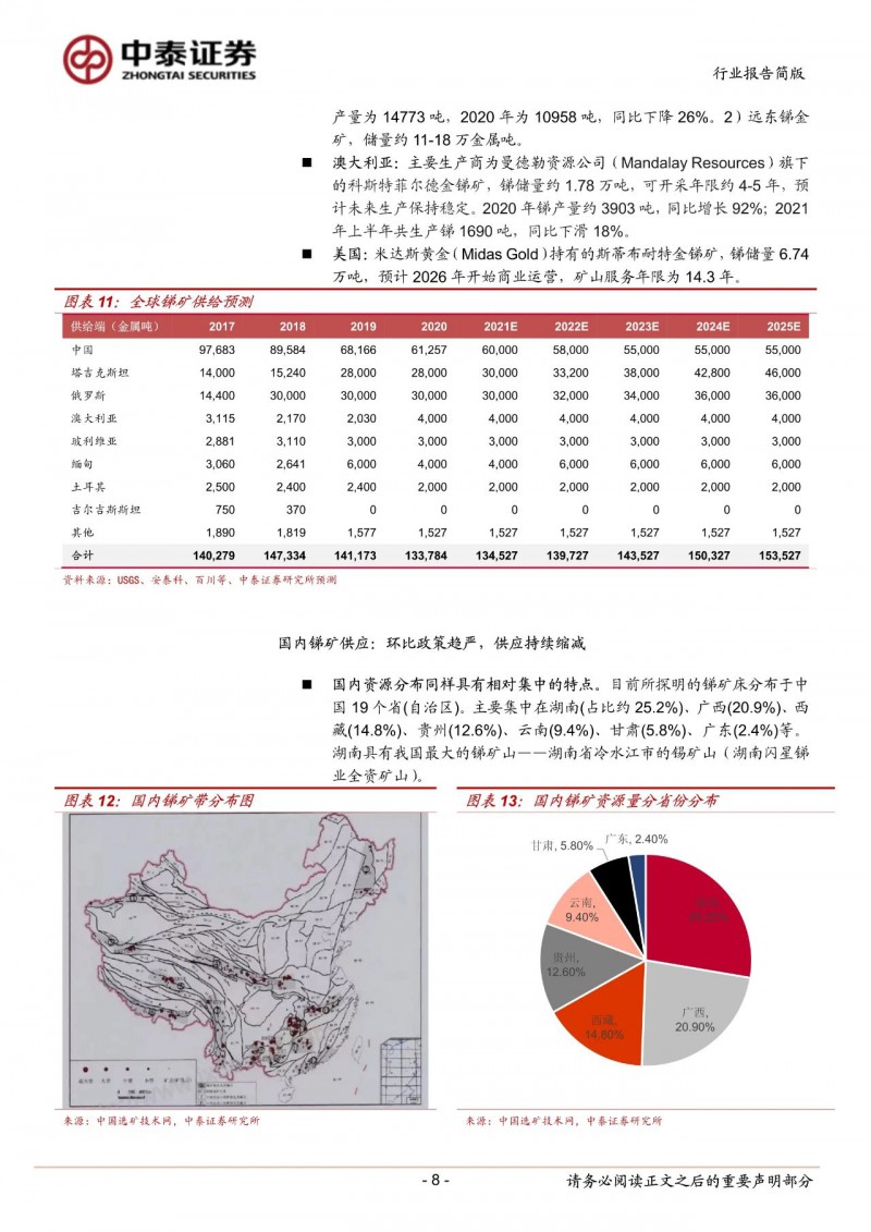 光伏下一個卡脖子環(huán)節(jié)：該材料將嚴重供不應(yīng)求！