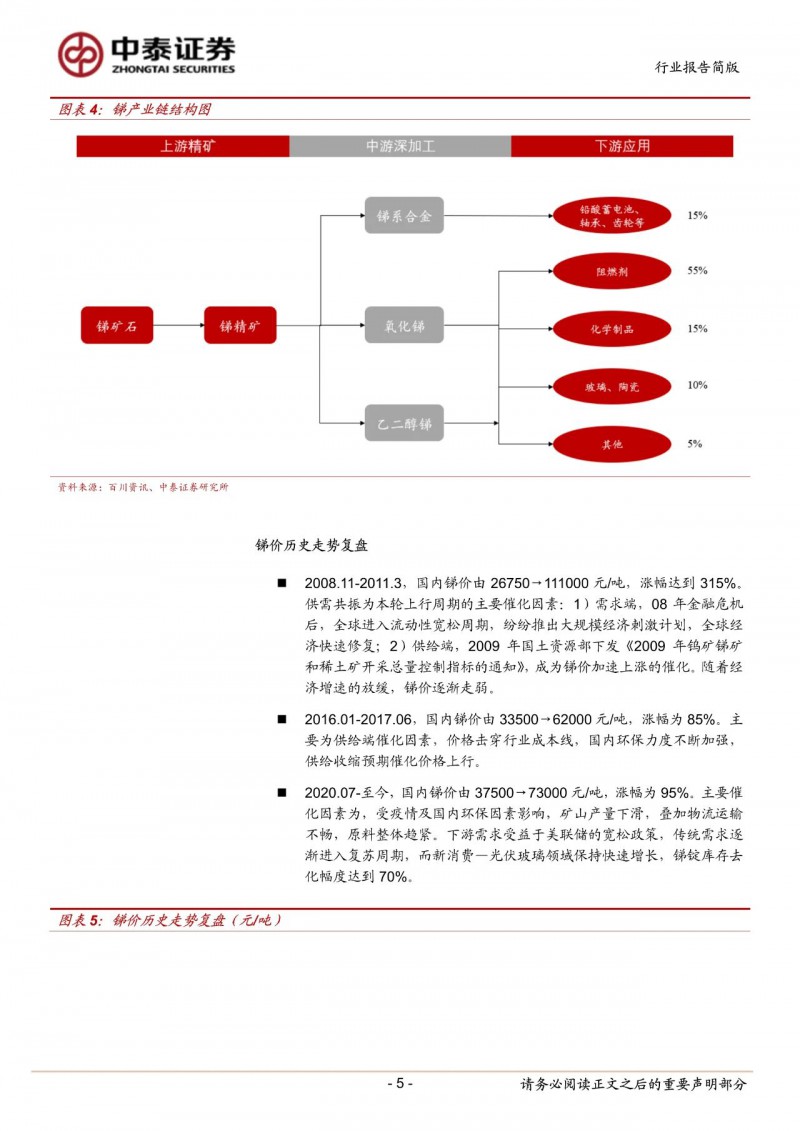 光伏下一個卡脖子環(huán)節(jié)：該材料將嚴重供不應(yīng)求！