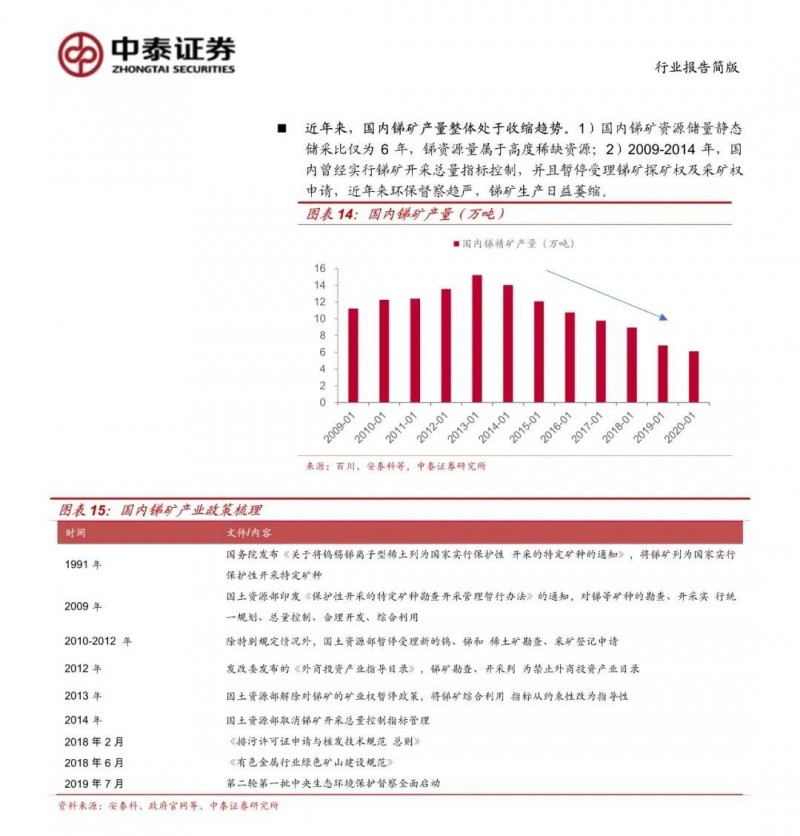光伏下一個卡脖子環(huán)節(jié)：該材料將嚴重供不應(yīng)求！