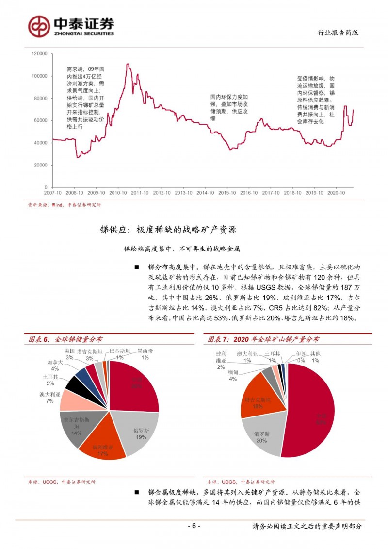 光伏下一個卡脖子環(huán)節(jié)：該材料將嚴重供不應(yīng)求！