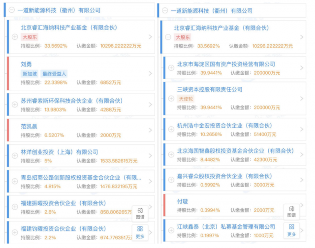 產(chǎn)業(yè)鏈漲價不休，央國企欲進軍光伏制造！
