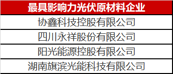 那么多人做光伏原材料悶聲發(fā)大財，這里面奧秘可不簡單