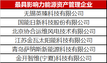 為什么說能源資產(chǎn)管理很賺錢？這里面大有文章！