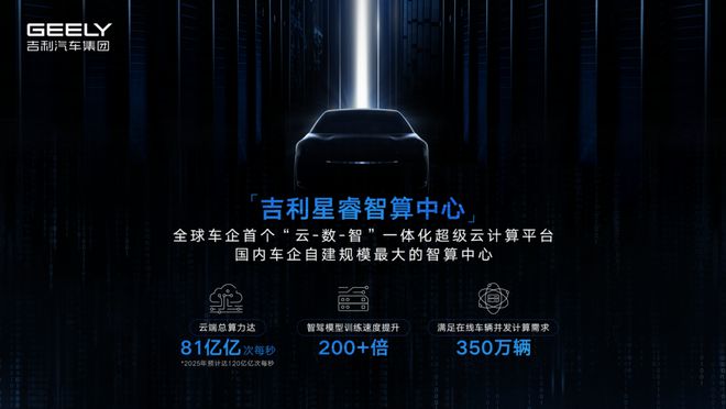 吉利正式推出新能源品牌銀河，新勢(shì)力通通仰望!