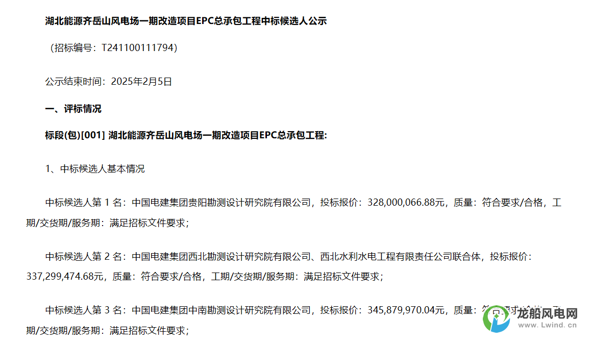 3.28億元！中國(guó)電建擬中標(biāo)風(fēng)電改造項(xiàng)目